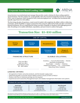 Asset-Based-Lendingt-Factsheet-Thumbnail-273px-by-353px---2021-10-13