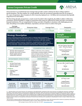 Corporate-Private-Credit-Factsheet-273px-by-352px---2021-10-11